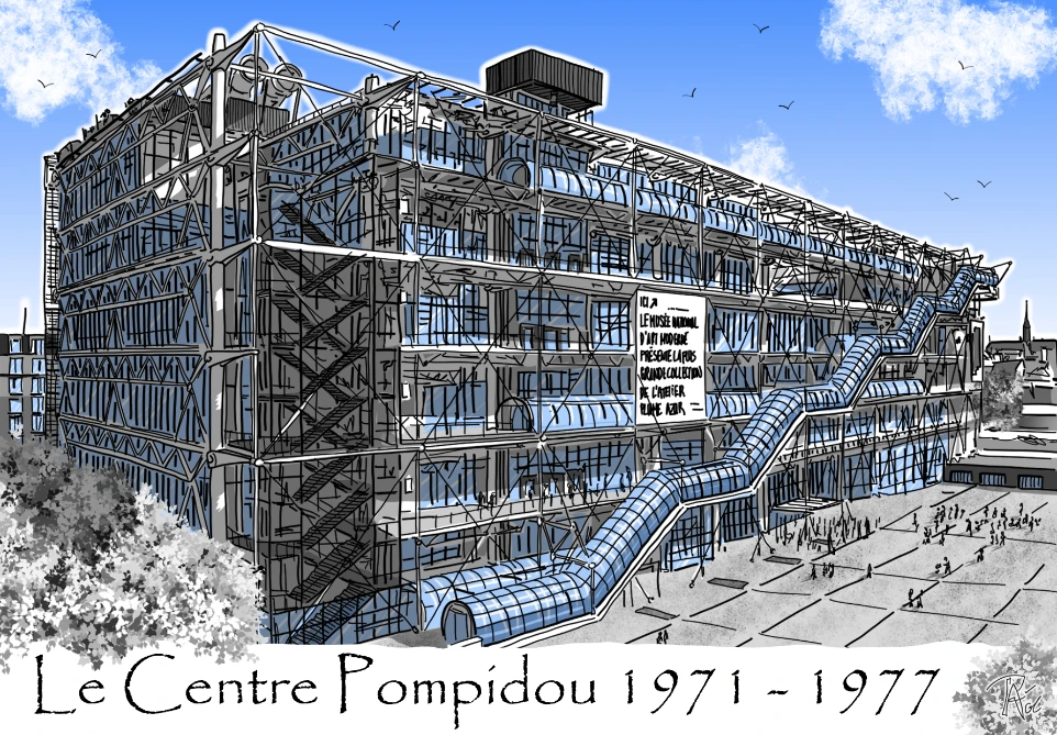 Carte Centre Pompidou Paris